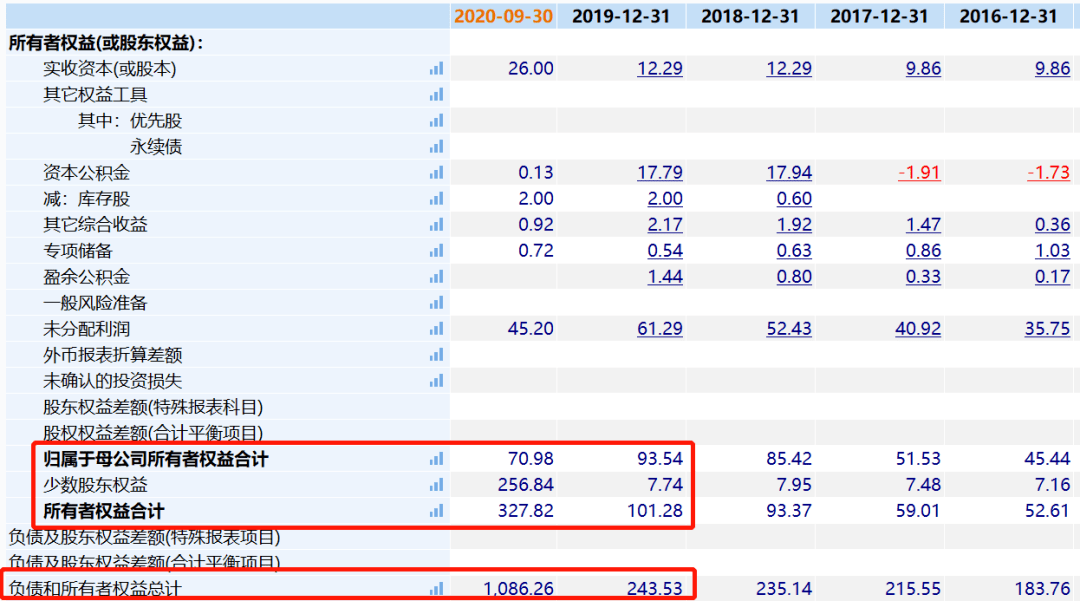 新奥彩今天晚上开奖结果查询表,干预解答解释落实_迷你版88.66.34