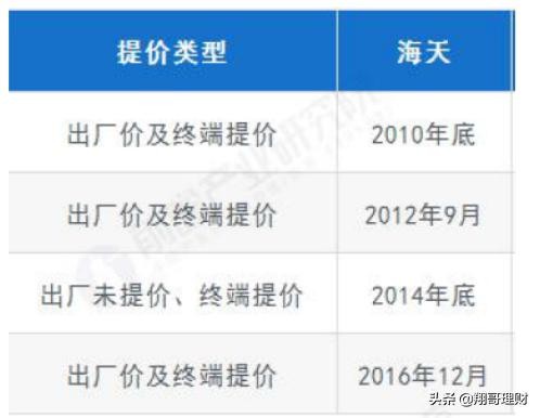 澳门100%最准一肖,准确解答解释落实_增强版54.46.71