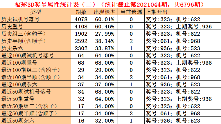 一码一肖100%的资料,扩展解答解释落实_快捷版47.98.19