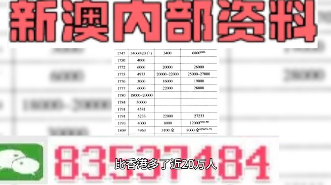 2024新澳精准资料免费,适当解答解释落实_配合版59.71.85