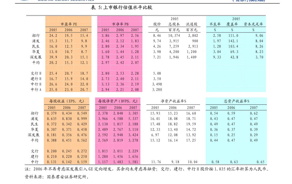 新奥2024年免费资料大全,新奥2024年免费资料大全汇总,探讨解答解释落实_网红版99.54.6