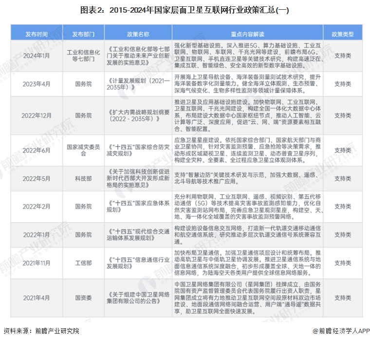 新奥2024年免费资料大全,发展解答解释落实_网络版1.25.91