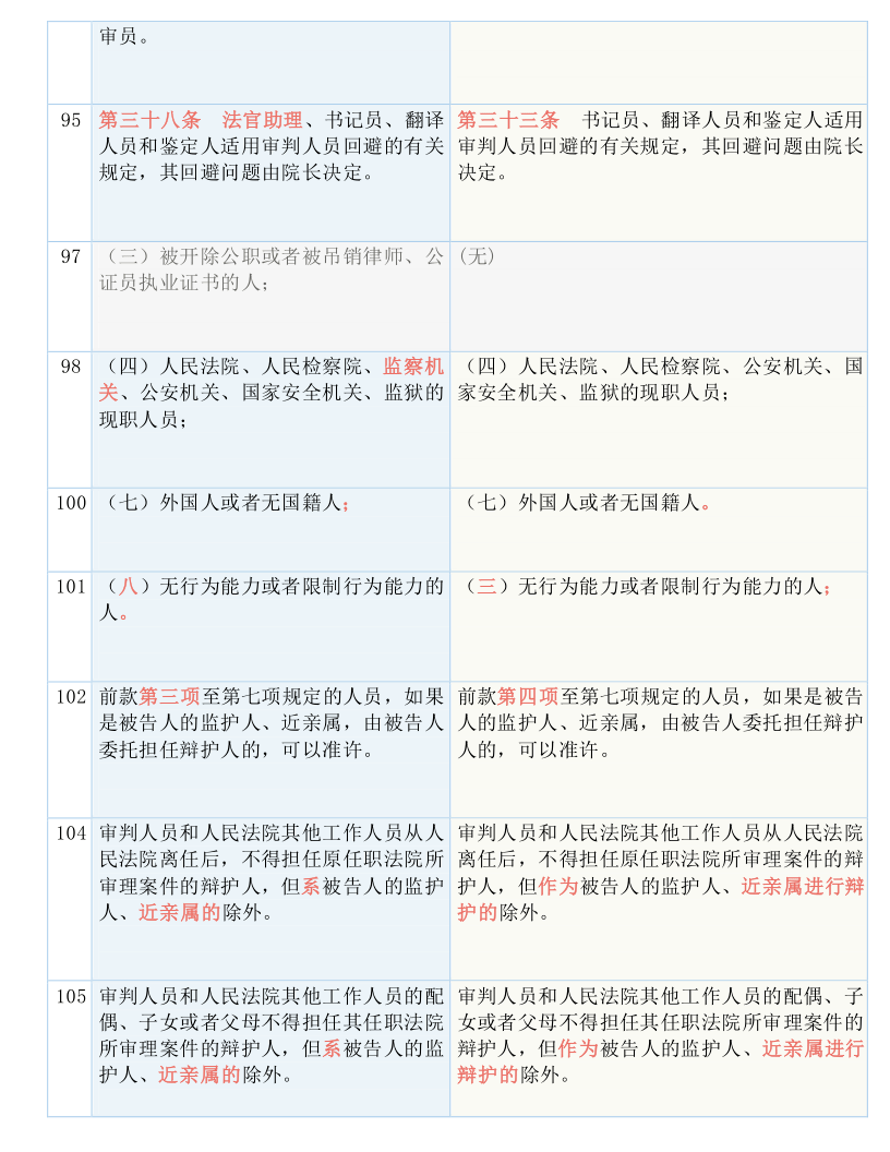 最准一肖一.100%准,慎重解答解释落实_军事版12.85.23