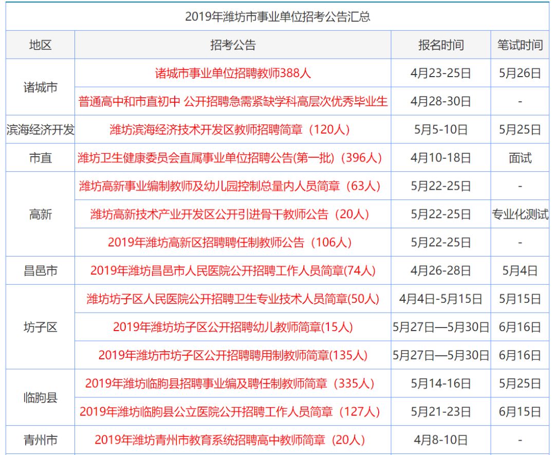 2024新澳正版免费资料大全，新澳2024年资料免费大全,权重解答解释落实_复合版37.74.58