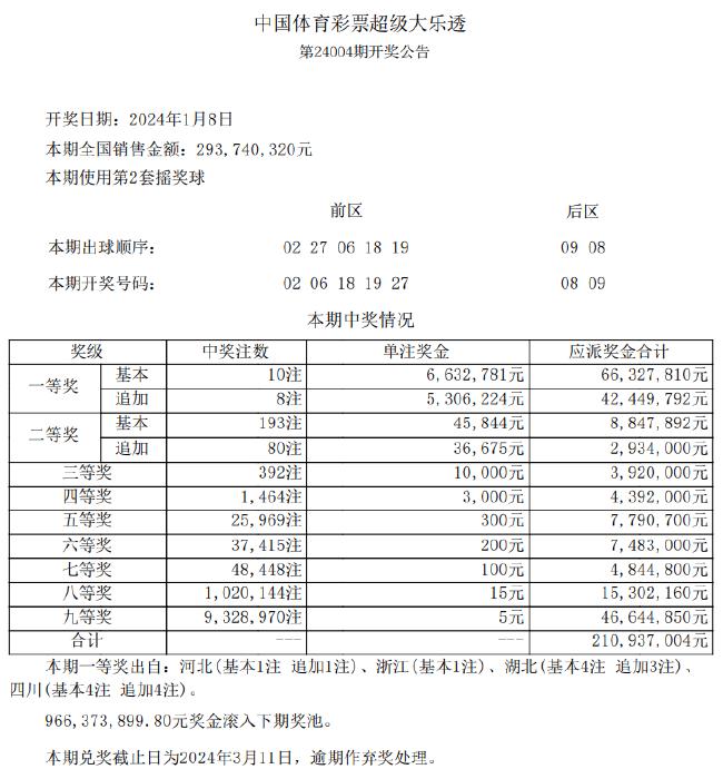 新澳彩资料免费长期公开,基础解答解释落实_安卓版44.56.58