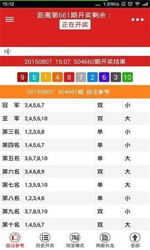 一肖一码100准中奖,参数解答解释落实_自主版94.72.42