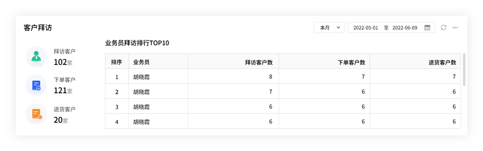 2024年管家婆精准一肖61期,极简解答解释落实_授权版45.78.64