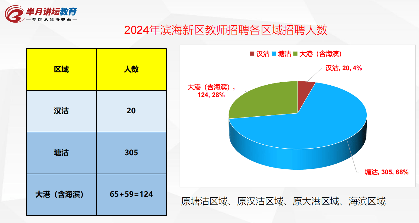 2024澳门449资料大全,增强解答解释落实_休闲版40.58.61