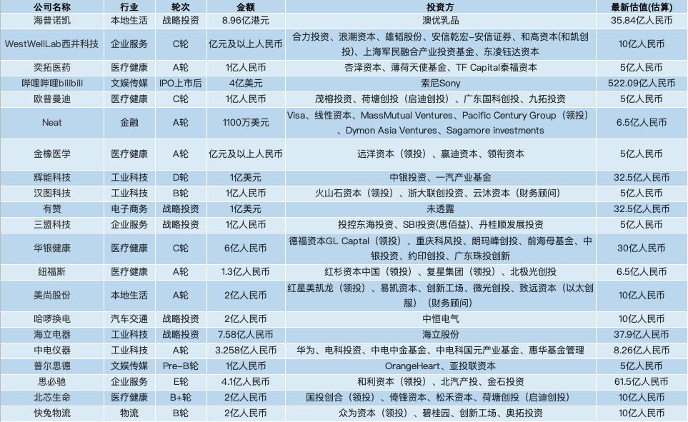 2024新澳天天开奖资料大全最新,细节解答解释落实_合作版14.77.58