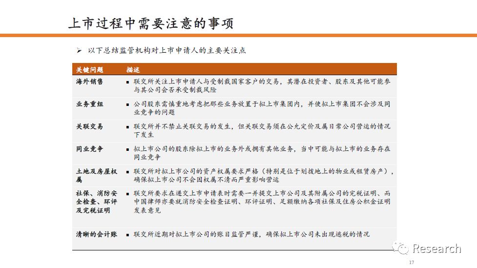 香港免费资料大全正版长期开不了,特长解答解释落实_变速版1.27.70