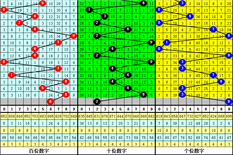 刘伯温四肖中特选料一,实证解答解释落实_专属版85.77.94