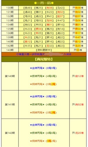 新奥门特免费资料大全7456,广泛解答解释落实_咨询版87.64.2