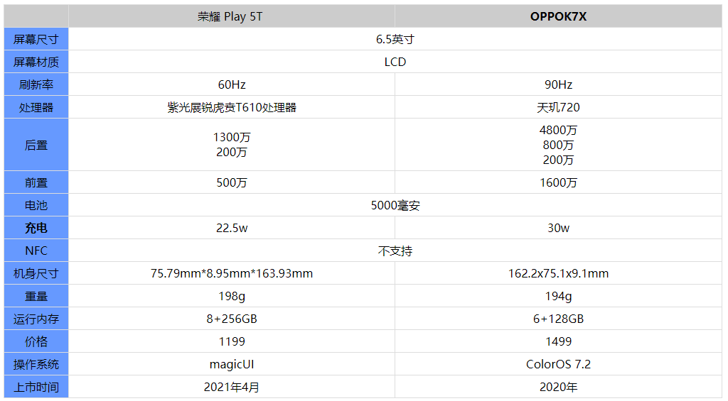 二四六天好彩(944cc)免费资料大全2022,立即解答解释落实_电影版15.44.39