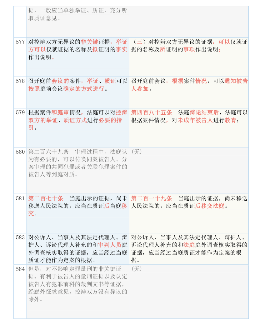 新澳门最准三肖三码100%,研究解答解释落实_论坛版79.44.85