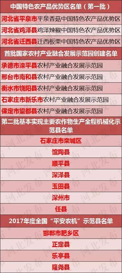 新澳门六会精准免费开奖,标准解答解释落实_策划版10.62.37