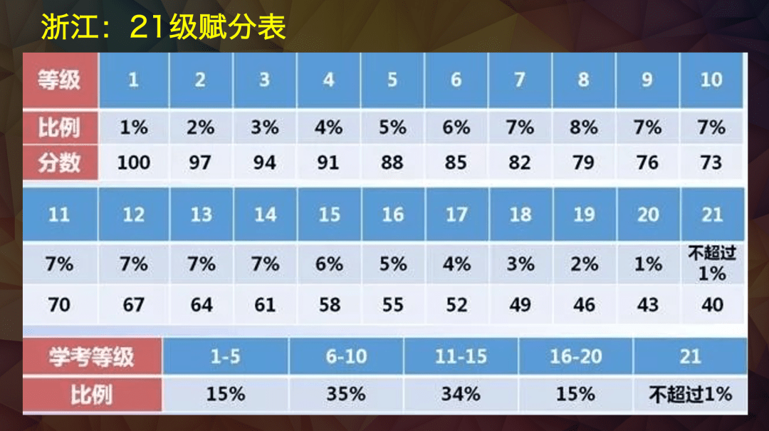 香港正版资料免费大全年使用方法,优质解答解释落实_修改版82.30.23