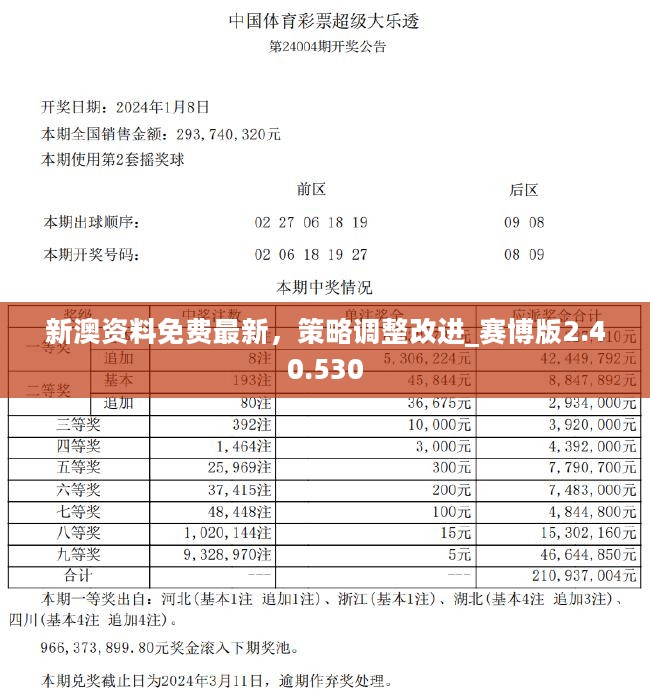 新澳好彩免费资料查询2024,荡涤解答解释落实_使用版51.3.41