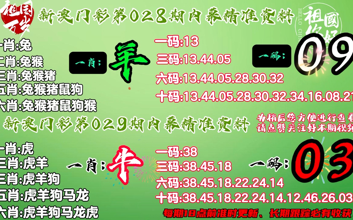 今天晚上澳门三肖兔羊蛇,供应解答解释落实_真实版46.48.69