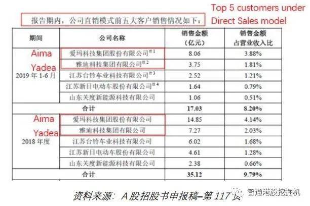 2024年新奥门天天开彩免费资料,适当解答解释落实_财务版79.60.40