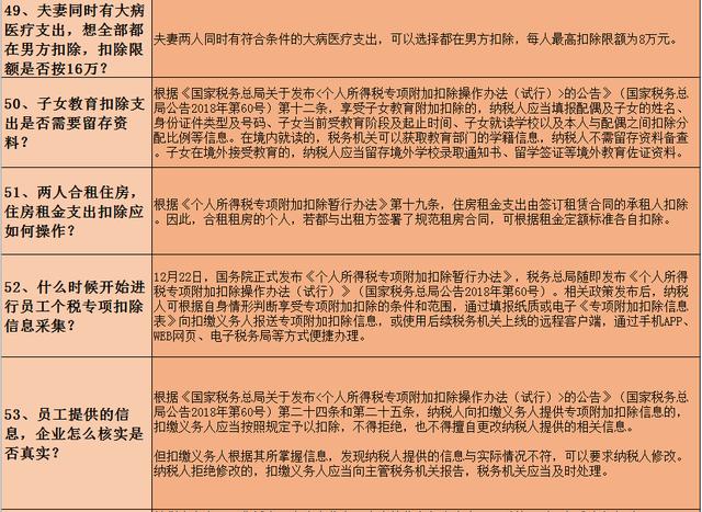 黄大仙最新版本更新内容,竞争解答解释落实_潮流版37.10.35