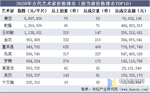 2024全年资料免费大全功能,完满解答解释落实_增强版53.89.3