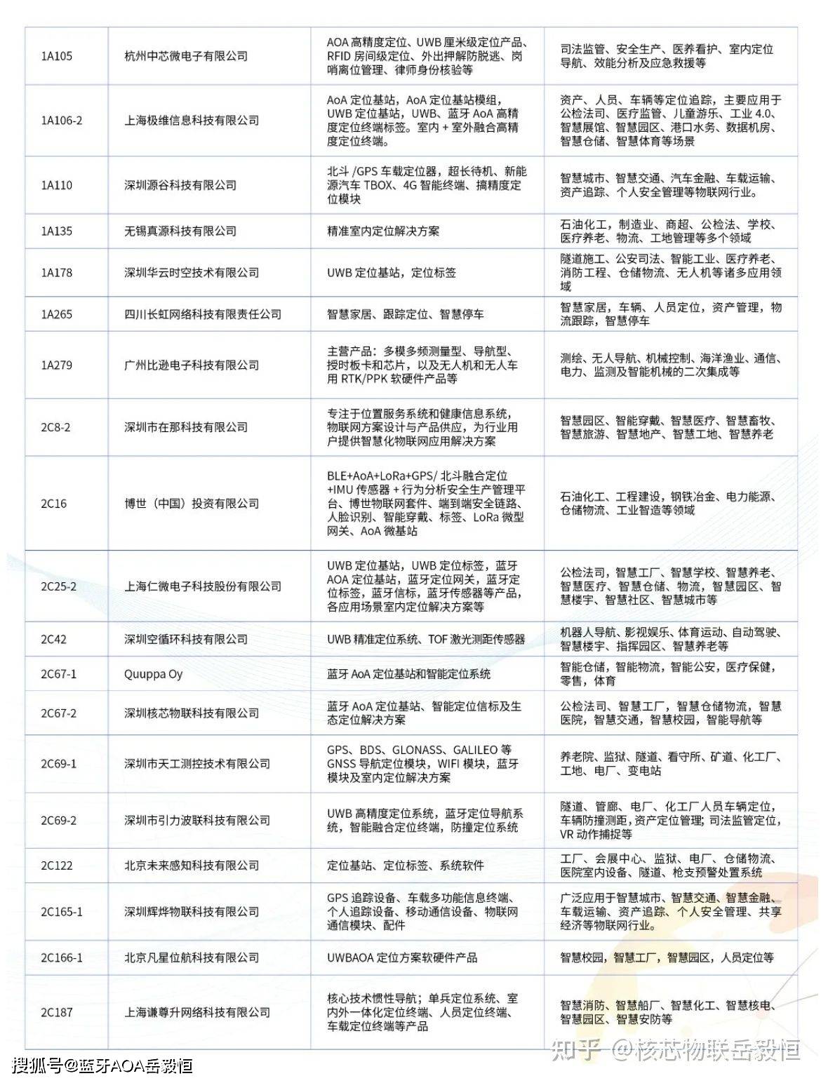 2024香港资料大全正版资料图片,生态解答解释落实_最佳版2.94.20