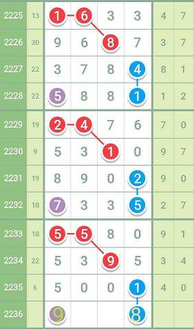 王中王最准一肖100免费公开,集中解答解释落实_激励版95.62.12