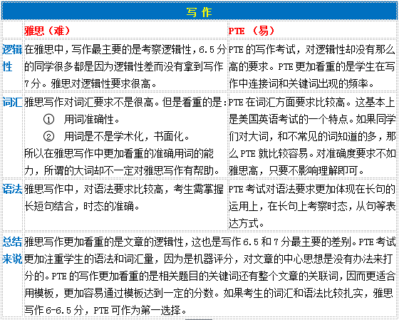 新澳门精准四肖期期准,资源解答解释落实_解放版57.76.51