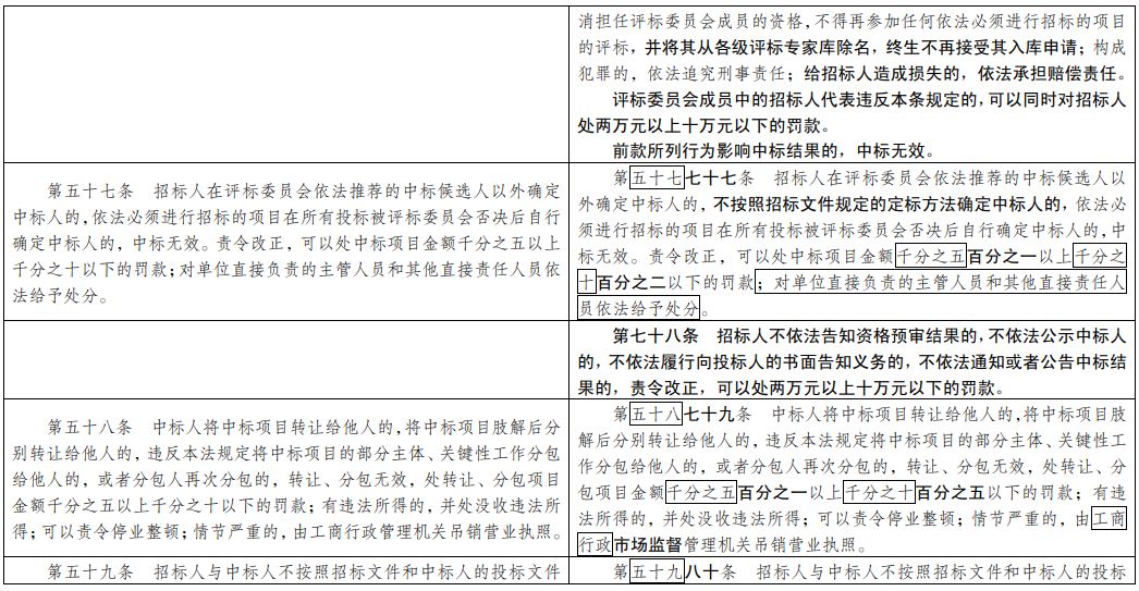 精准三肖三期内必中的内容,证据解答解释落实_冒险版44.14.12