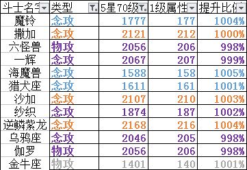 2024年11月9日 第64页