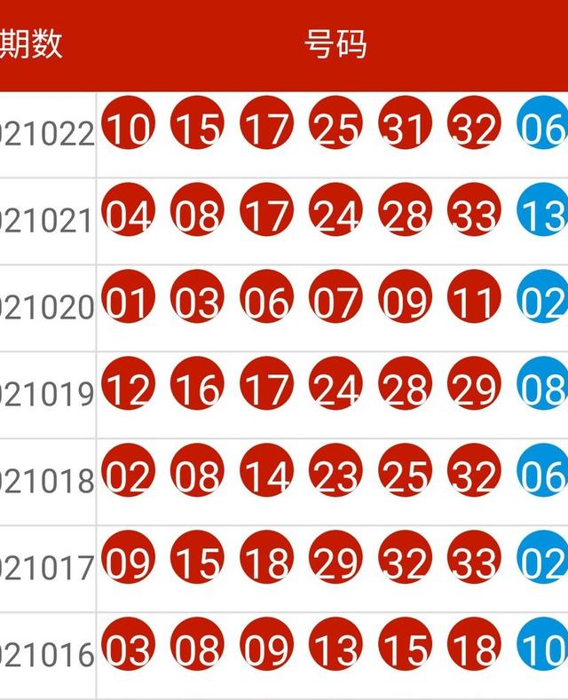 2024年开奖结果新奥今天挂牌,简单解答解释落实_钻石版12.86.19