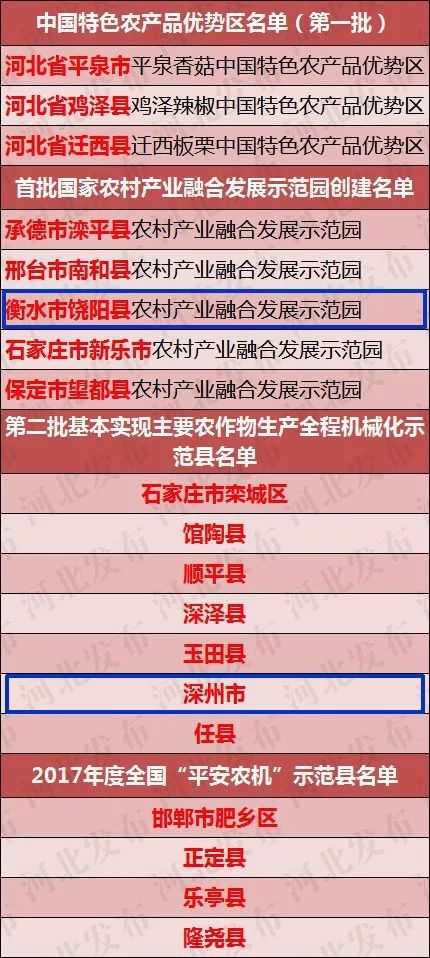 新澳门一码一肖一特一中,健康解答解释落实_白银版93.4.56