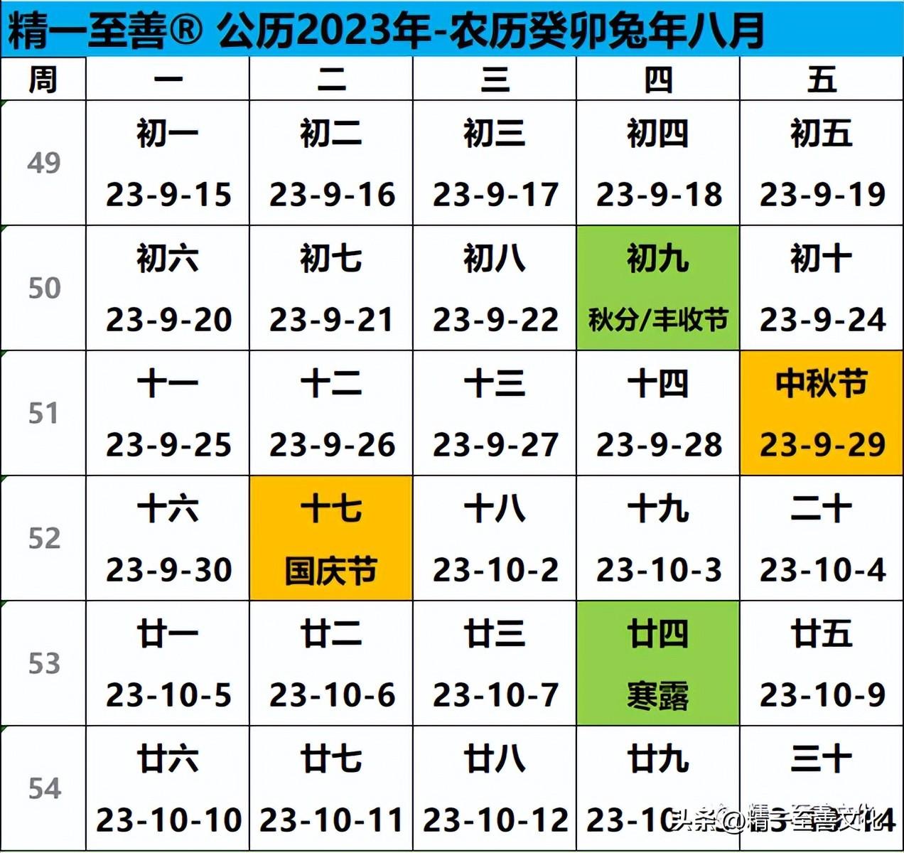 2024全年资料免费大全优势,体系解答解释落实_补充版75.92.75