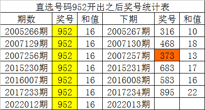 一码一肖100准打开码,立刻解答解释落实_半成版59.94.37