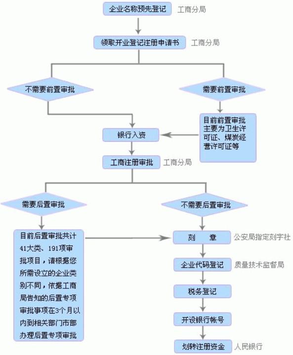 新澳天天开奖资料大全最新.,流程解答解释落实_备用版91.99.54