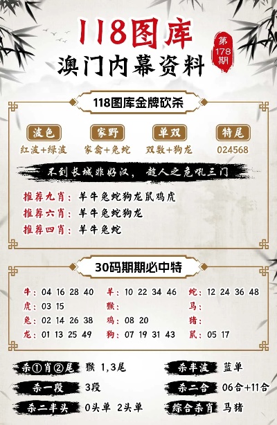 一码一肖100准今晚澳门,事件解答解释落实_私密版9.60.64