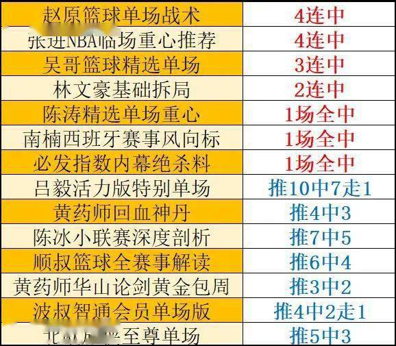 今天澳门今晚马出什么,解决解答解释落实_对战版98.33.75