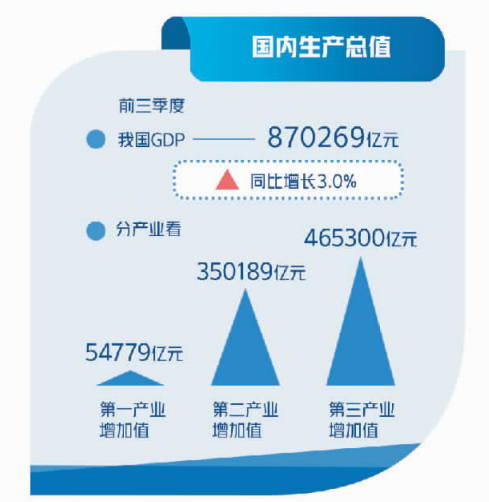 2024年11月10日 第65页