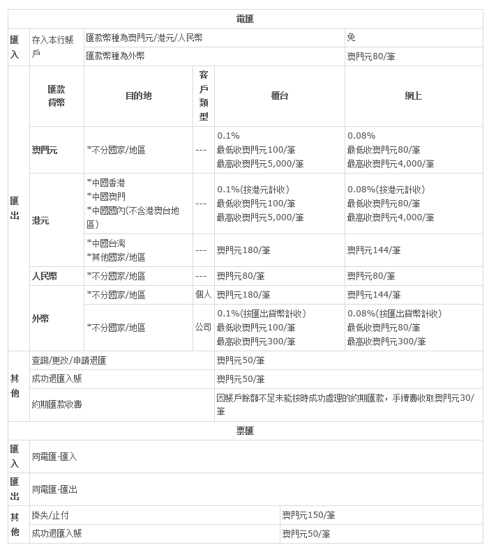 新奥门特免费资料,权定解答解释落实_银行版10.38.67