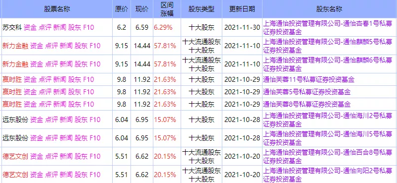 2024澳门正版资料大全免费,跨界解答解释落实_战略版27.75.47