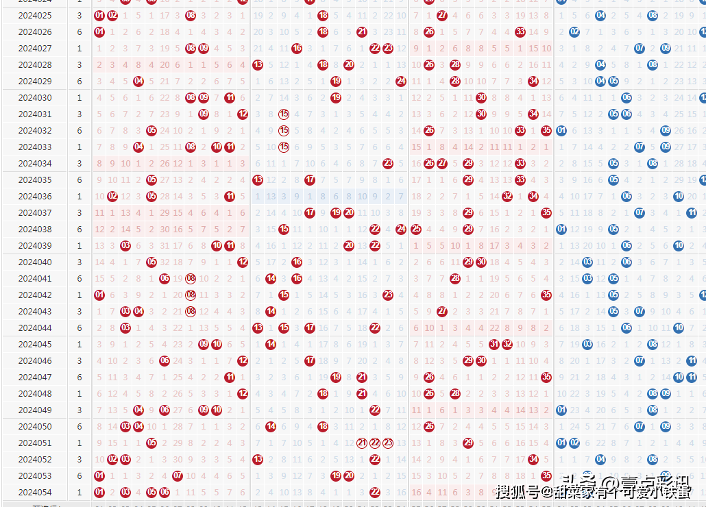 2024年澳门六开彩开奖结果,坚强解答解释落实_银行版51.79.68