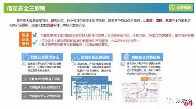 澳门最精准免费资料大全旅游团,,策略解答解释落实_数据版56.15.40