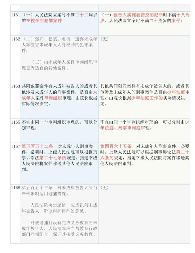 2024资料大全正版资料,扩展解答解释落实_生存版43.8.2