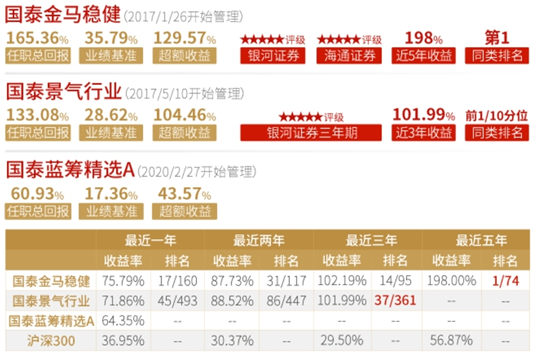 2024年11月11日 第29页