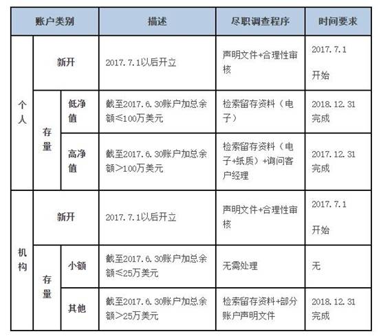 正版综合资料一资料大全,客户解答解释落实_生存版31.12.71