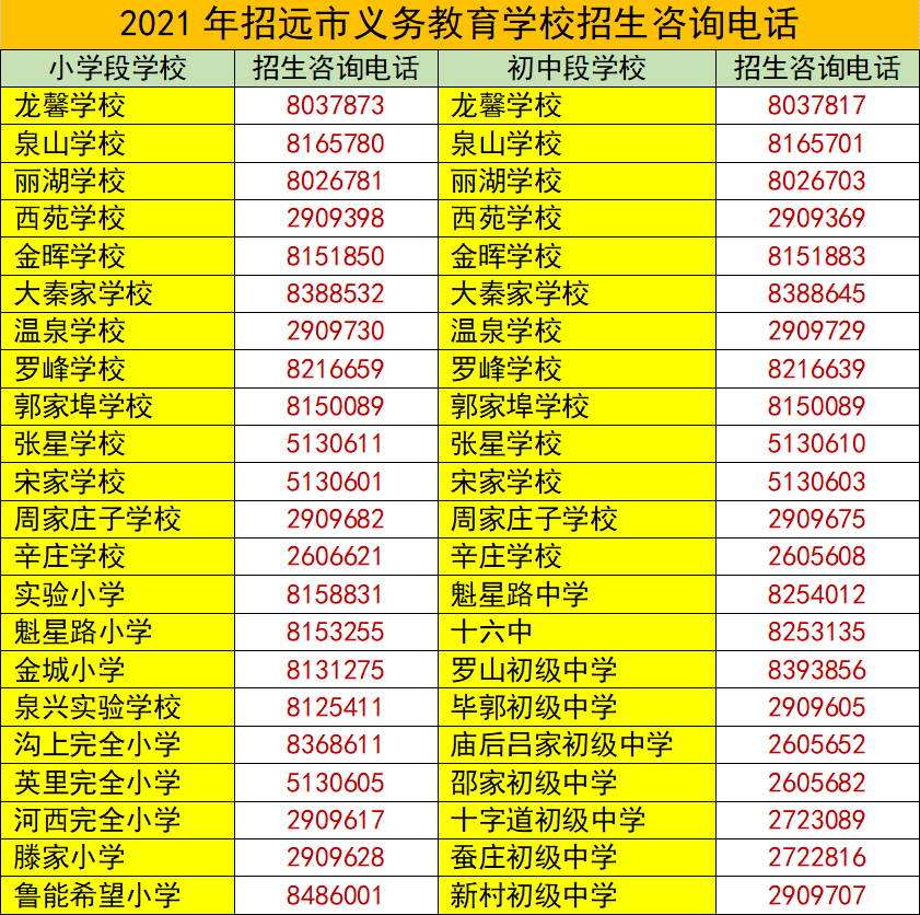 2024年澳门天天开好大全,预测解答解释落实_迷你版30.5.2