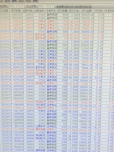 新奥彩今天晚上开奖结果查询表,功率解答解释落实_数据版45.98.79