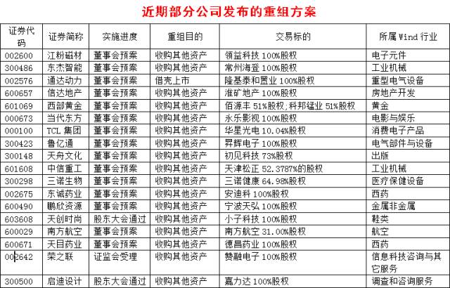 澳门三肖三码准100%,立刻解答解释落实_未来版10.35.11