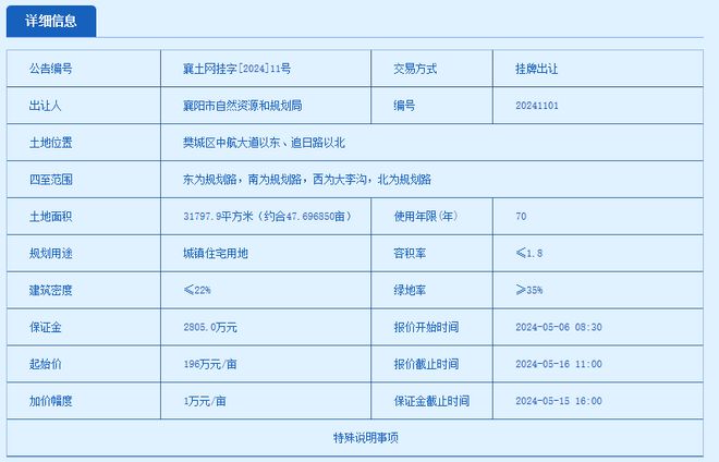 2024年正版资料免费大全挂牌,巩固解答解释落实_商业版80.98.37