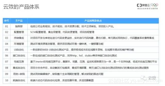 49图库澳门资料大全,严密解答解释落实_同步版22.73.96